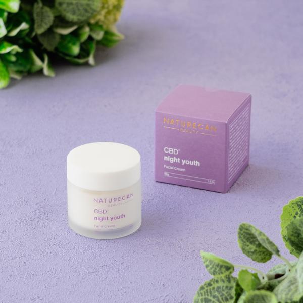 眠るだけでごほうび肌に CBDナイトユース フェイスクリーム新登場｜商品のポイントまとめ（2）